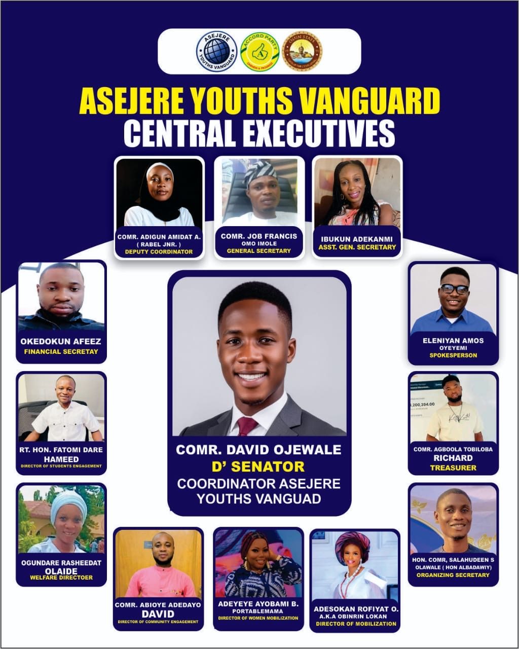 Osun Central: Asejere Youths Vanguard Inaugurates Central Executives to Drive Accord Party’s Senatorial Campaign